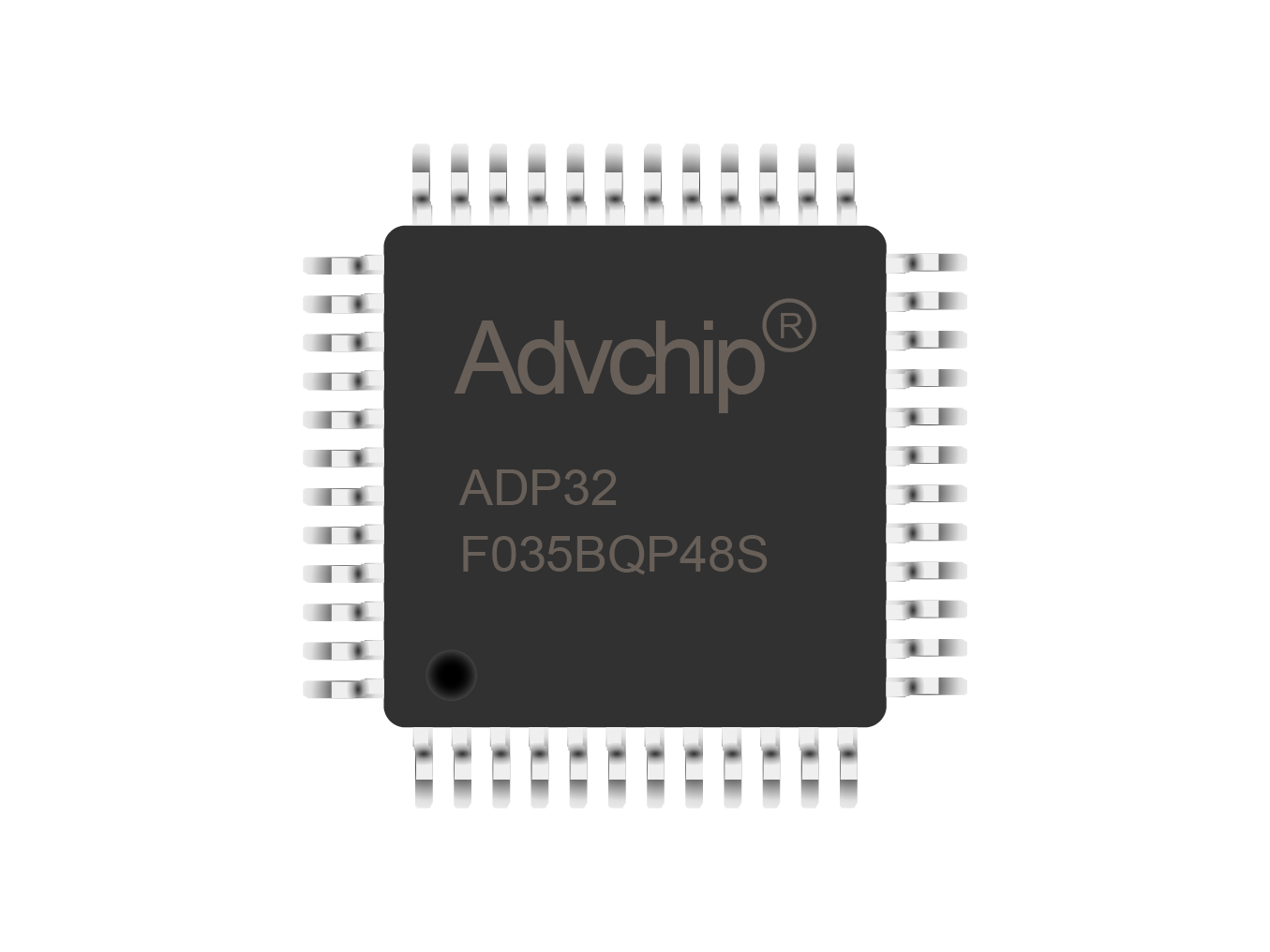 ADP32F03xB