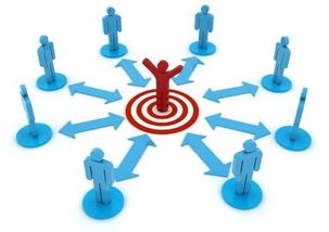 科信傳媒 技術(shù)驅(qū)動下的中小型品牌精準推廣之道